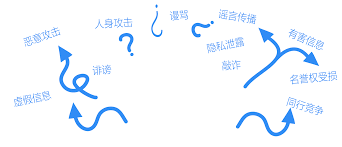 公司輿情處理公司：企業(yè)應(yīng)對輿情危機的必備助手